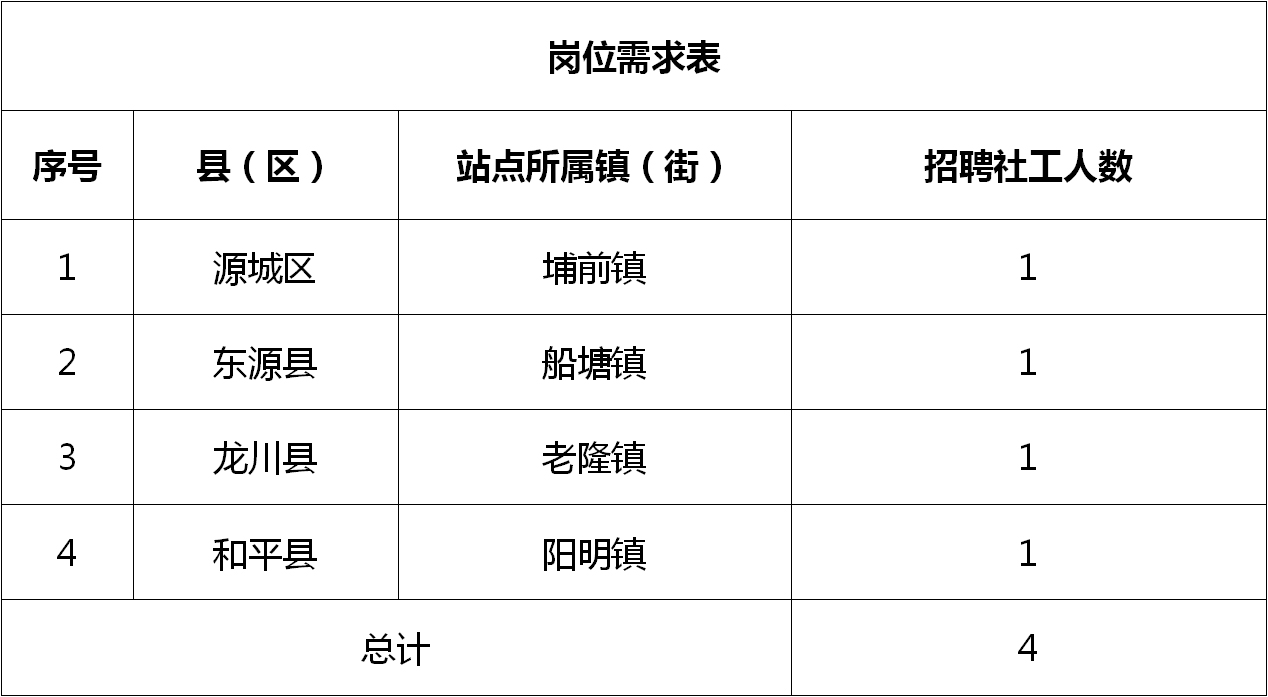 田镇街道最新招聘信息全面解析