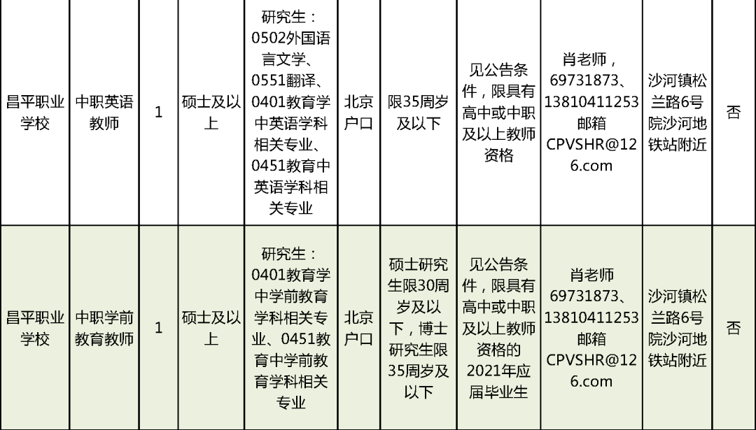 茂县殡葬事业单位最新动态新闻