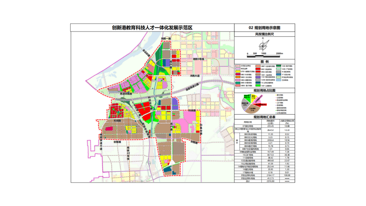 藁城市审计局未来发展规划蓝图