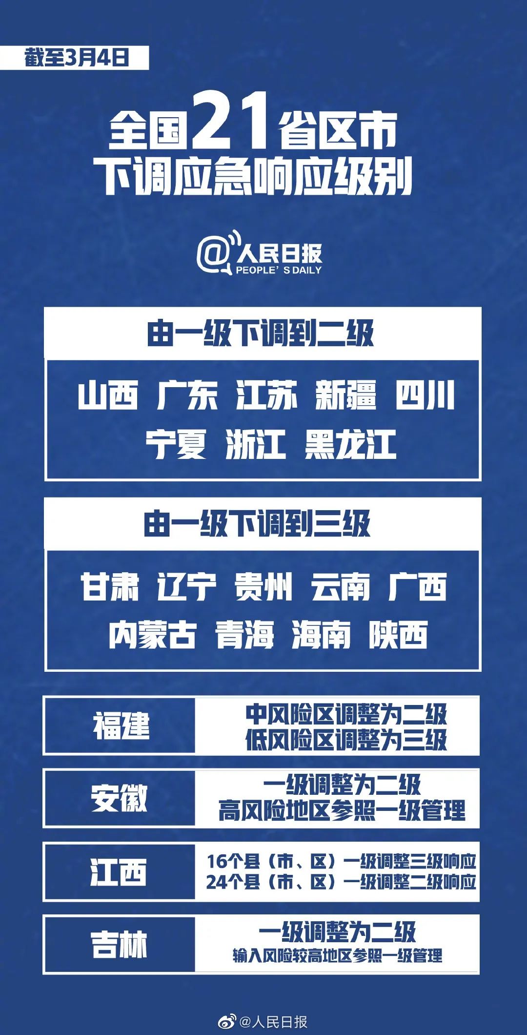 信州区统计局最新招聘信息及其相关内容详解