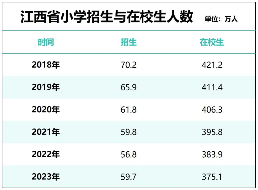 城中区统计局最新招聘启事概览