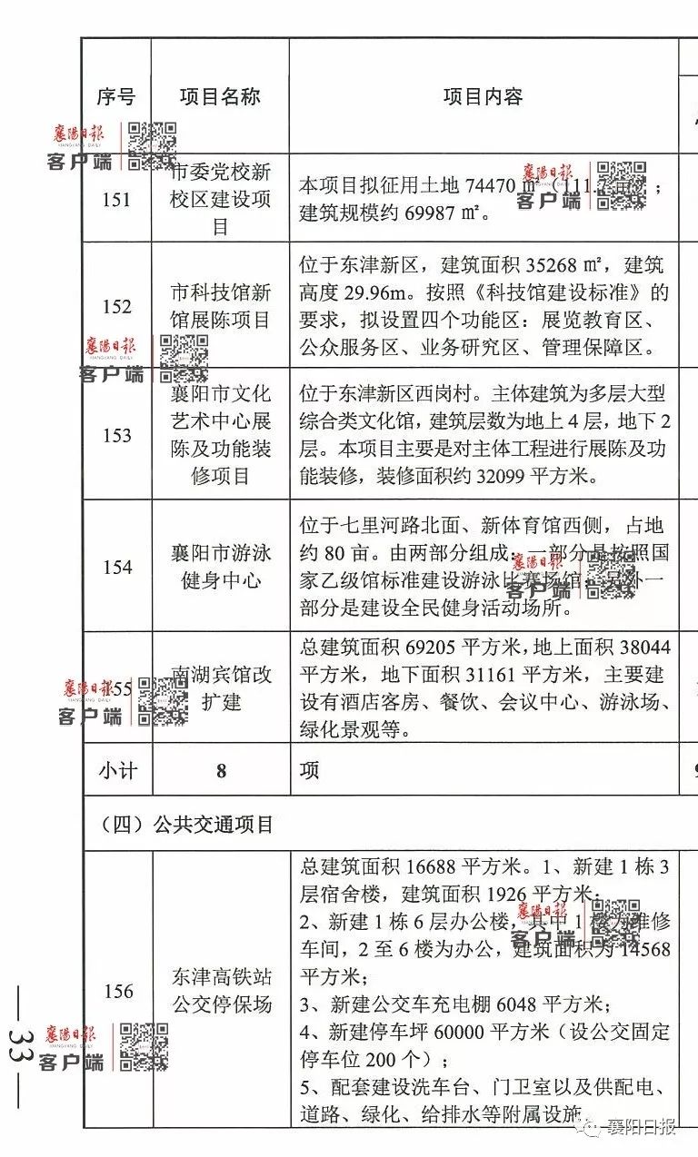 吉隆县数据和政务服务局发展规划概览