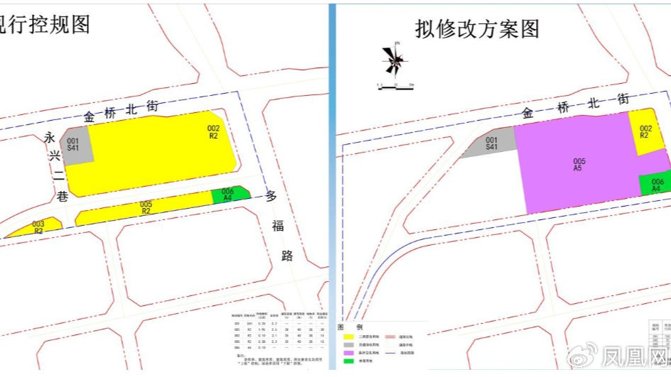 山西省太原市尖草坪区汇丰街办未来发展规划展望