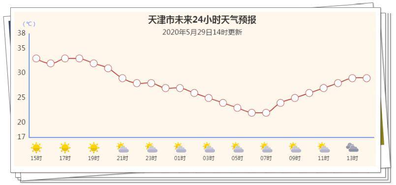 2024年12月27日 第22页