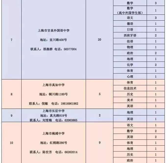 林甸县级公路维护监理事业单位招聘资讯概览与解析