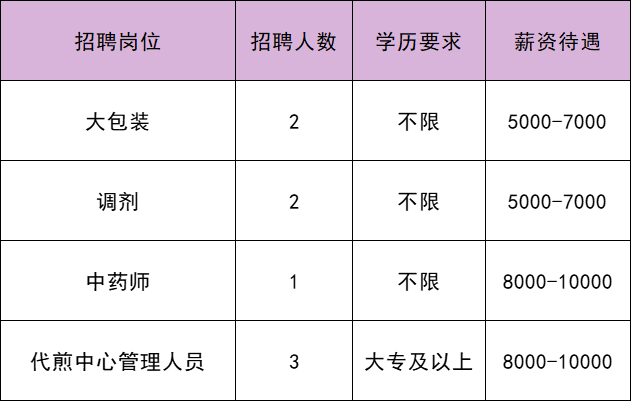 2024年12月 第104页