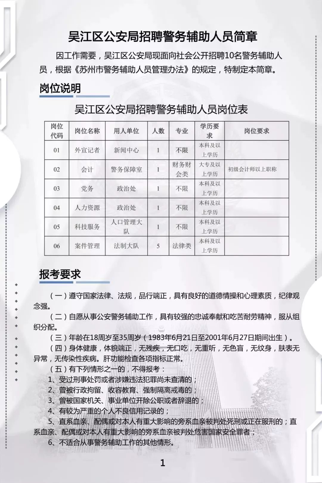 梨树区公安局最新招聘公告详解