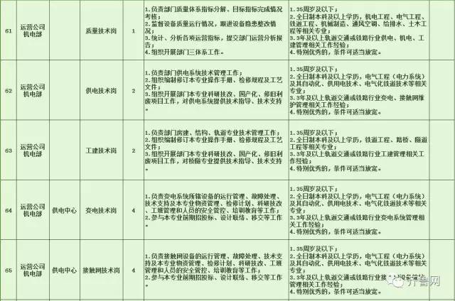 长葛市特殊教育事业单位招聘最新信息汇总