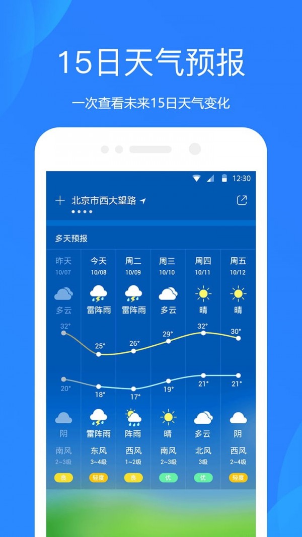 下二台乡最新天气预报通知