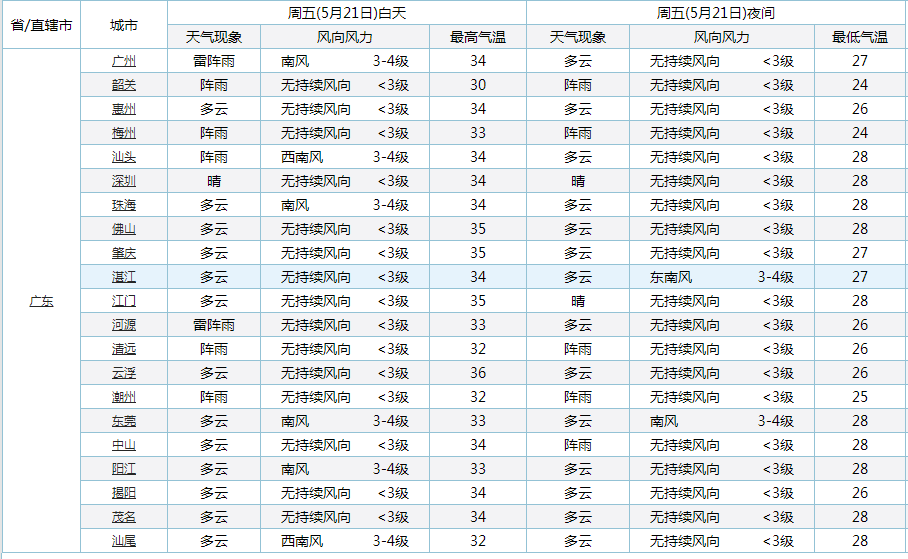 2024年12月30日 第4页