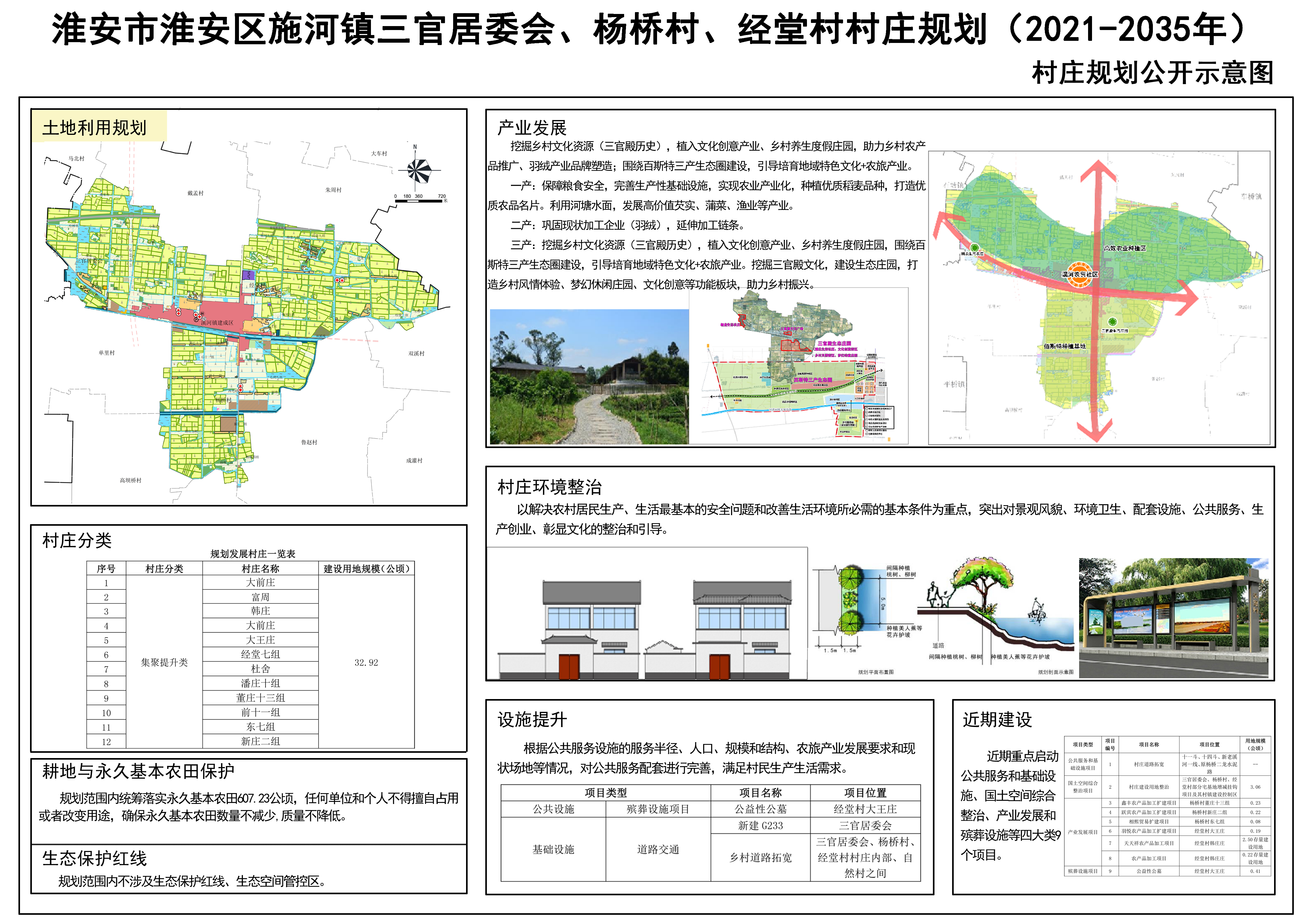 万柳村委会发展规划概览，未来蓝图揭晓