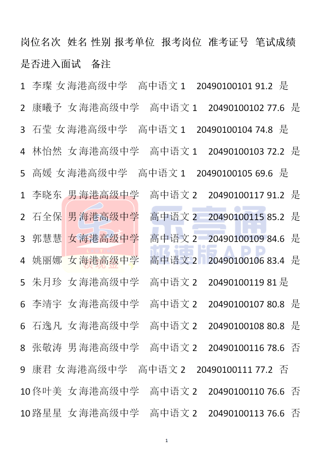 港口区特殊教育事业单位招聘最新信息总览