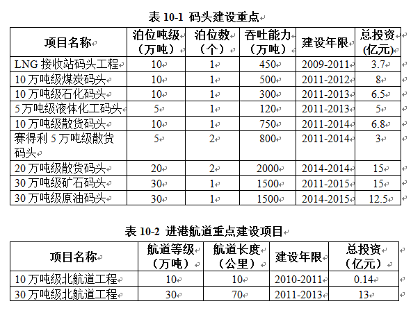 如东县财政局未来发展规划探索，共建繁荣新篇章