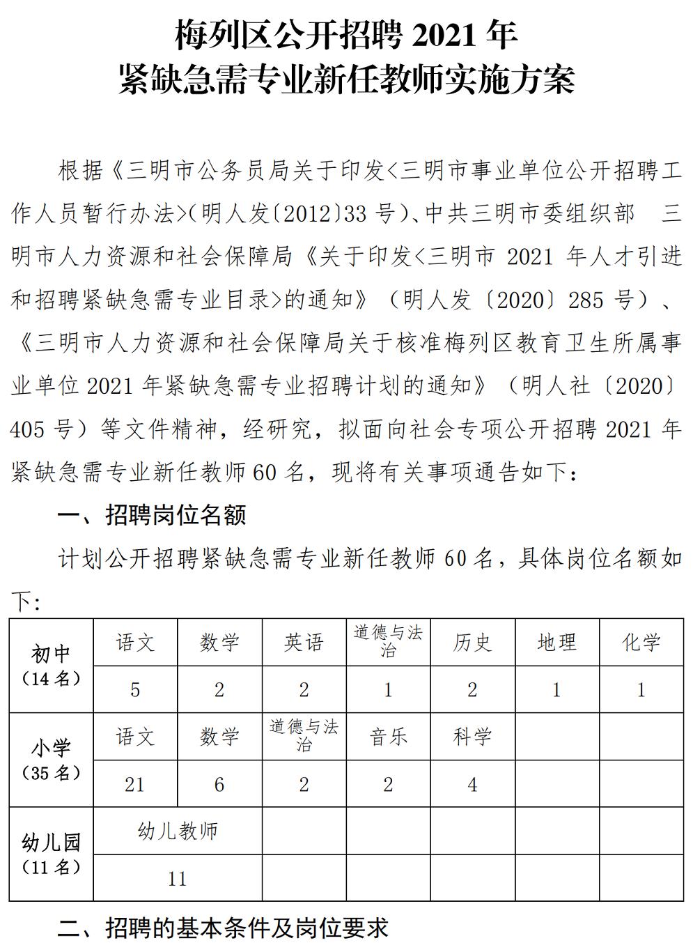 梅列区卫生健康局招聘新资讯详解