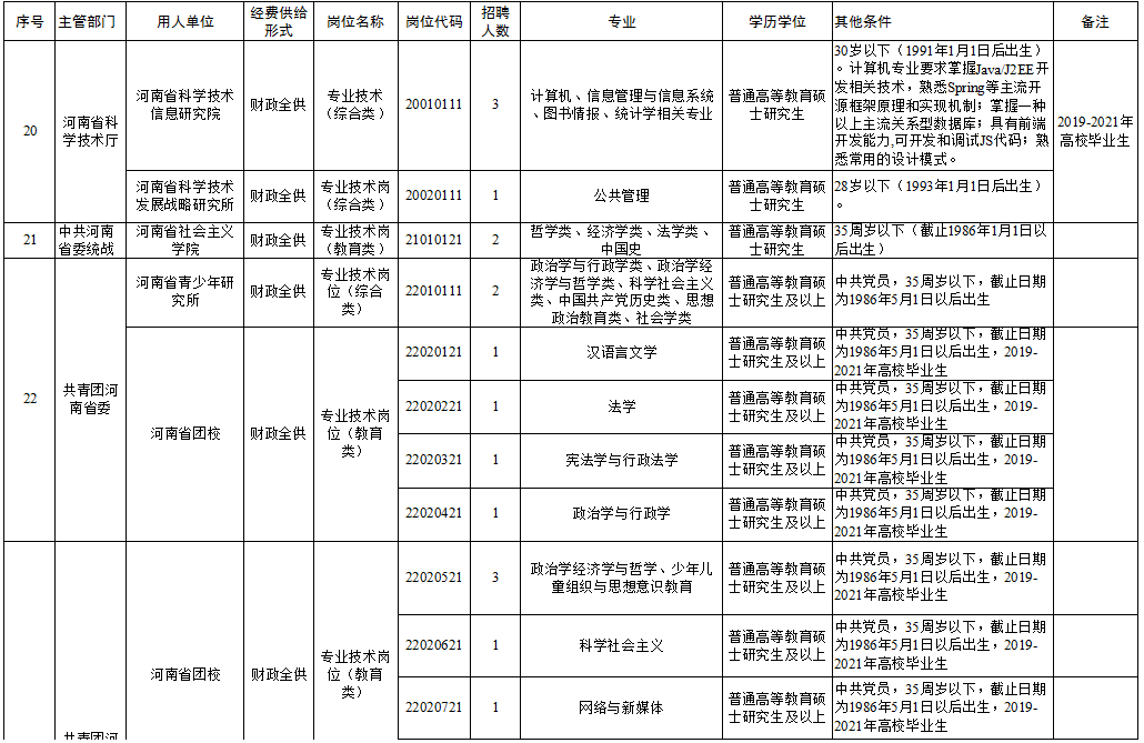 梨树区成人教育事业单位招聘最新信息全解析