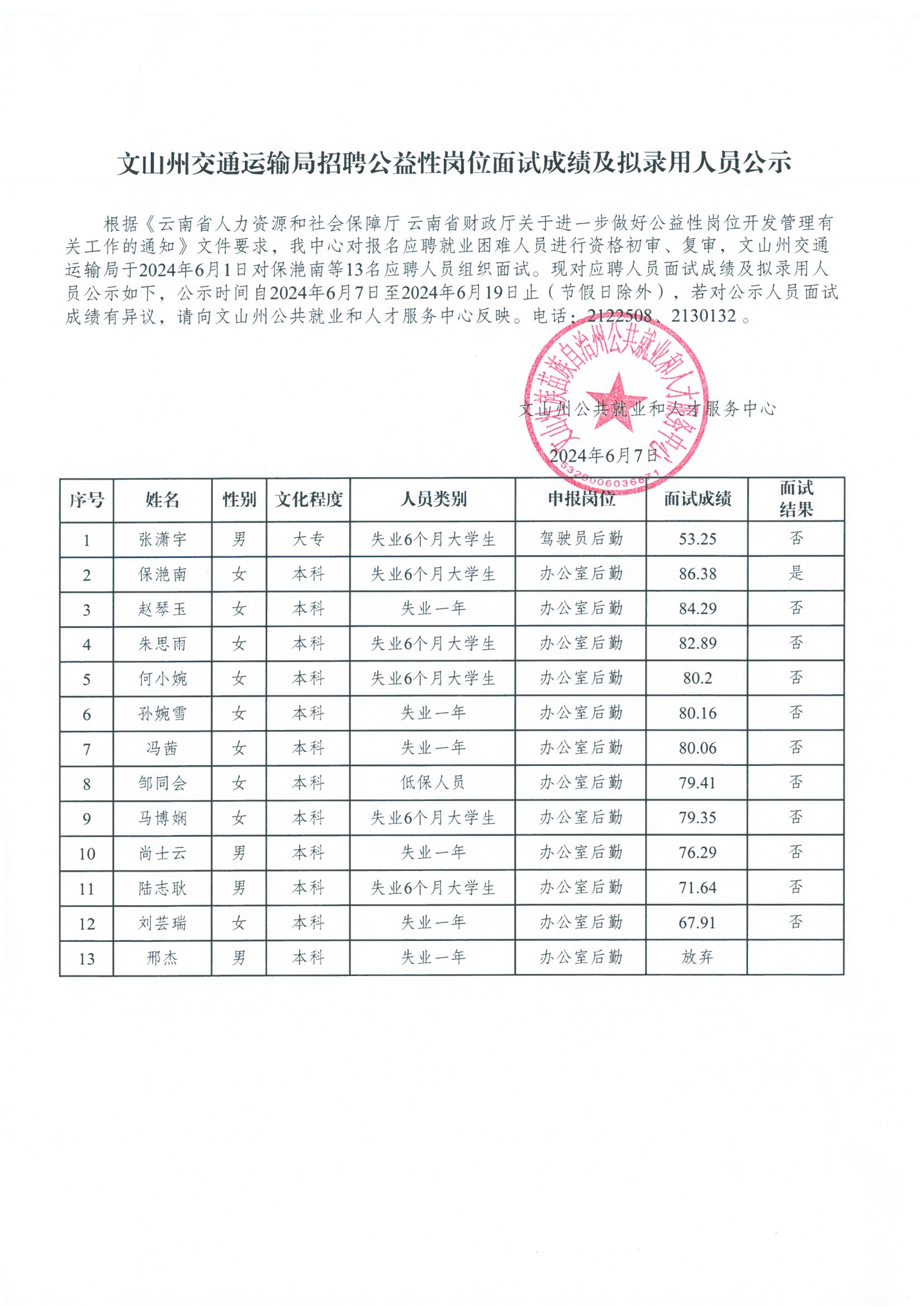 东辽县交通运输局最新招聘公告概览