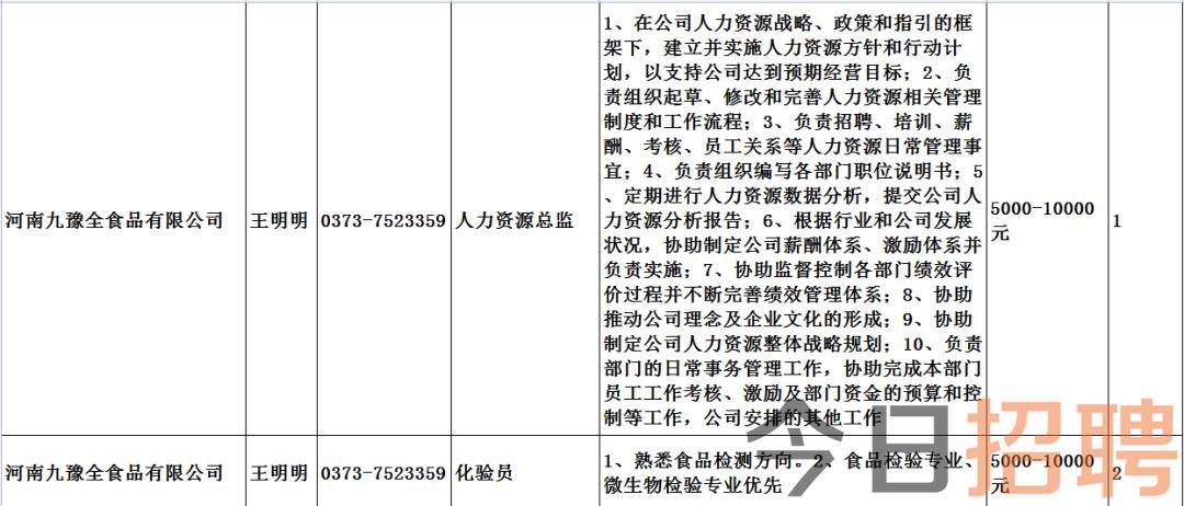 金乡县剧团最新招聘信息全面解析及招聘细节详解