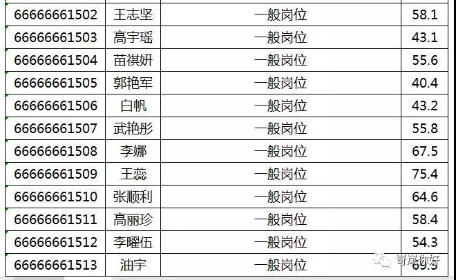 岢岚县市场监督管理局最新招聘启事概览