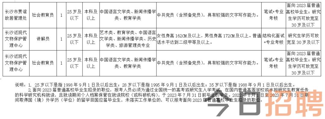 禄丰县文化广电体育和旅游局最新招聘启事概览