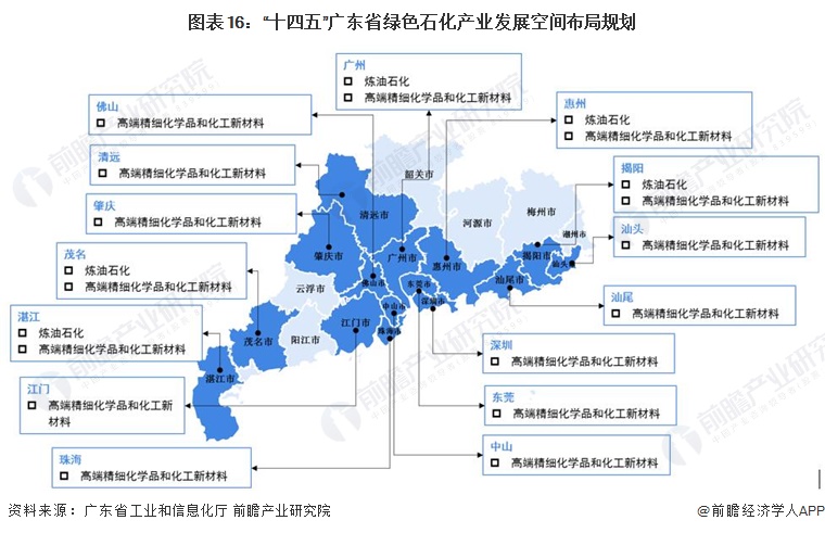 平利县级托养福利事业单位发展规划展望