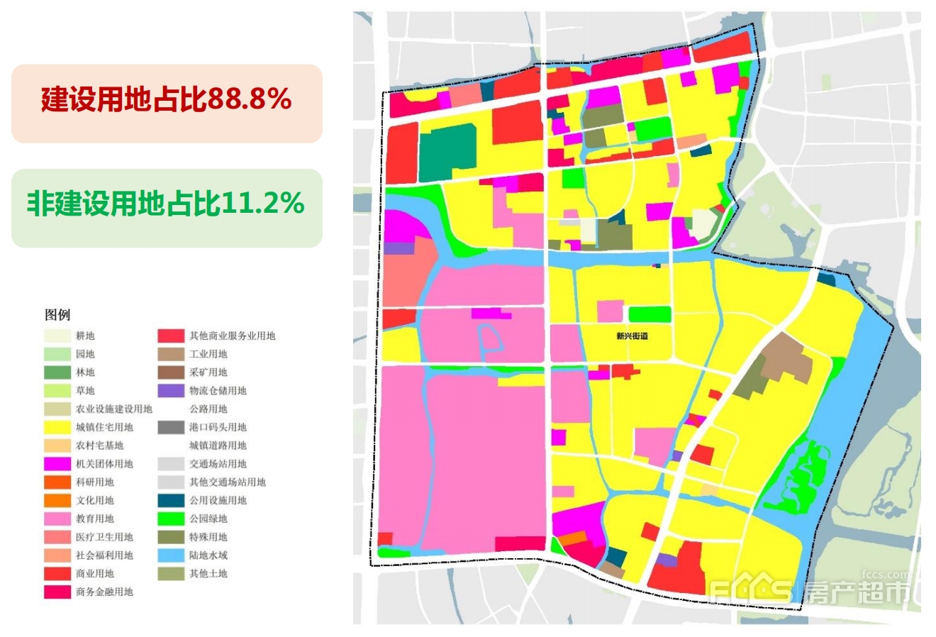 四家屯街道最新发展规划，塑造未来城市蓝图的新篇章