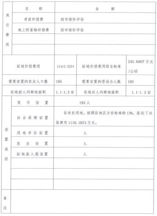 路干村人事任命最新动态与未来展望