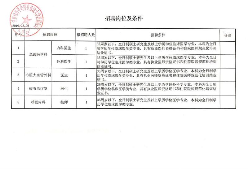 锦江区审计局最新招聘公告详解