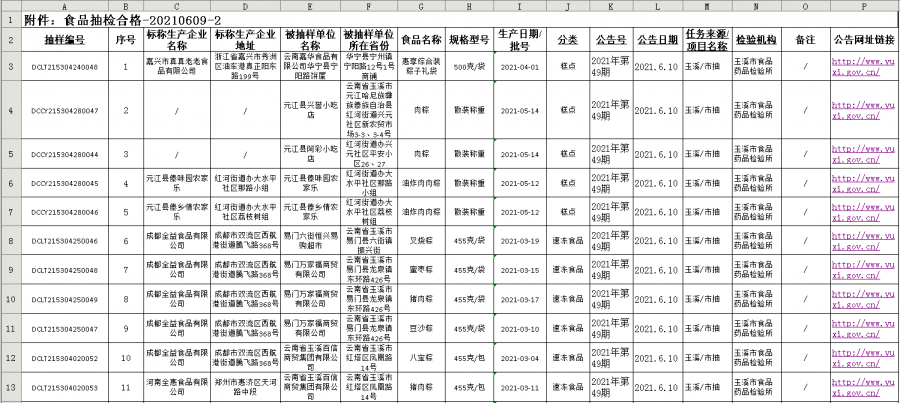 滕州市市场监督管理局人事最新任命通知