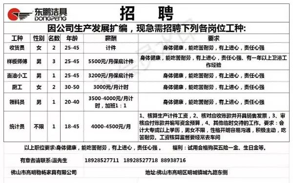 前山村最新招聘信息全面解析