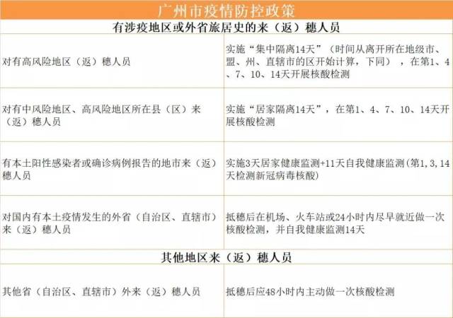 奉贤区防疫检疫站最新招聘信息解读与应聘指南