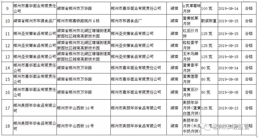 2025年1月12日