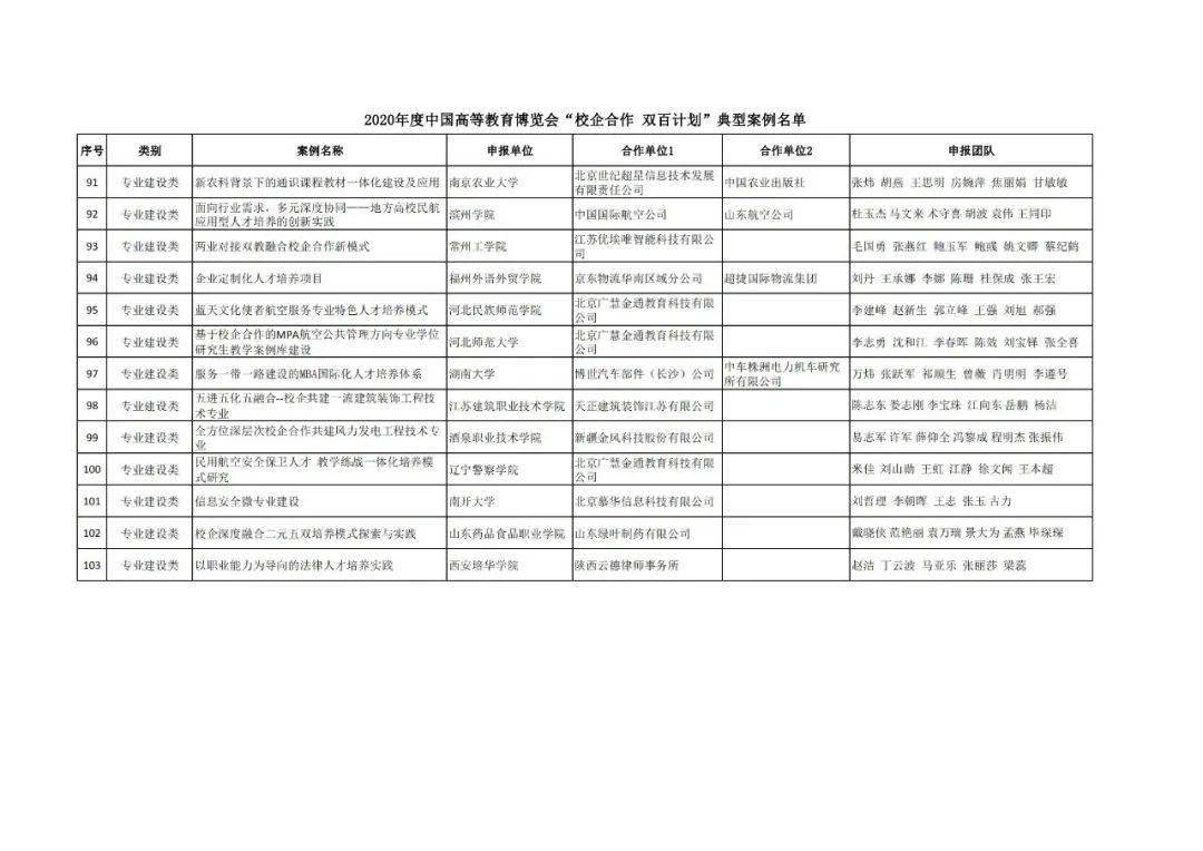 突泉县成人教育事业单位发展规划展望