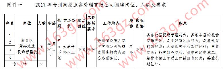 金城江区公路运输管理事业单位招聘启事概览