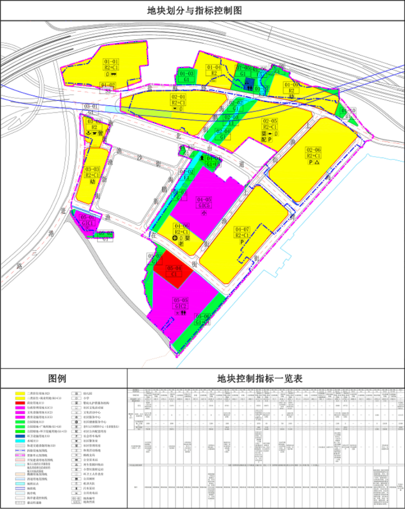 港沟街道最新发展规划，塑造未来城市蓝图的新篇章