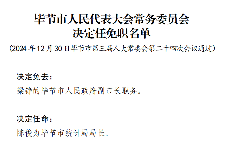 毕节地区市环境保护局人事任命揭晓，新任领导及其深远影响