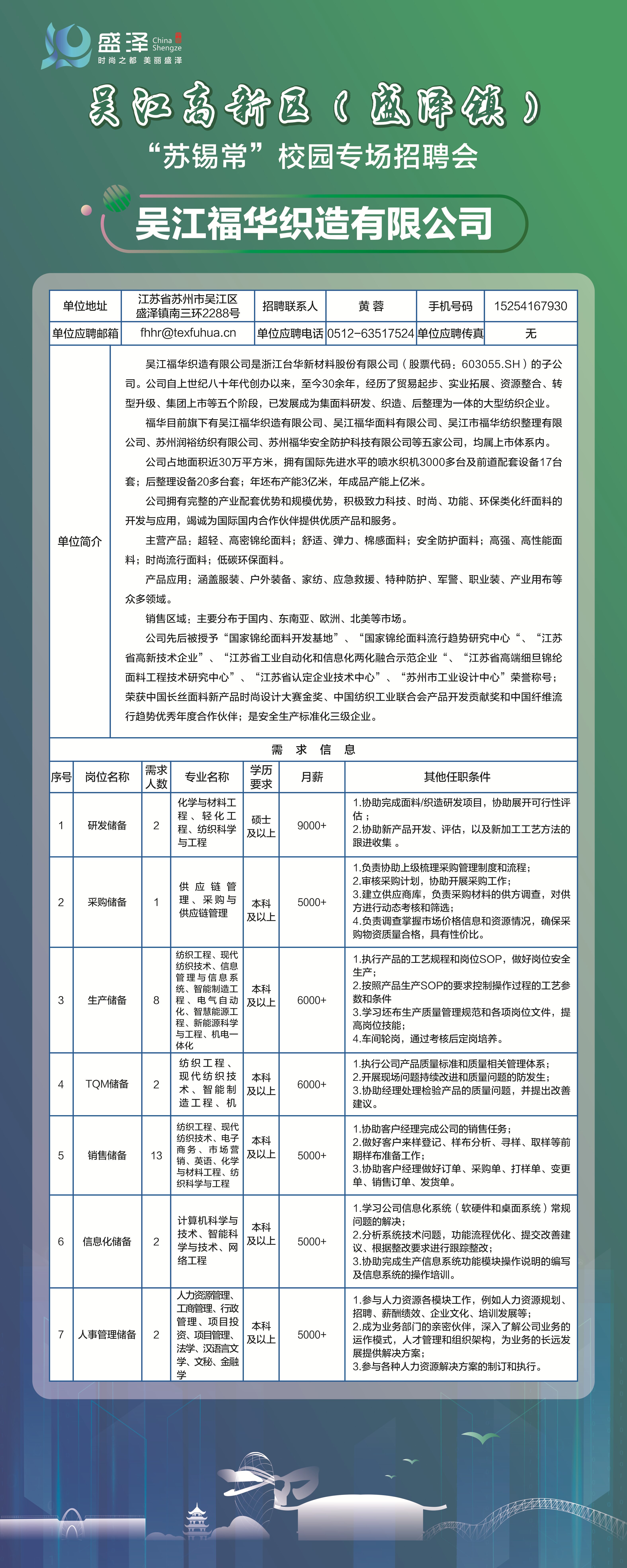 靖江市发展和改革局最新招聘概览