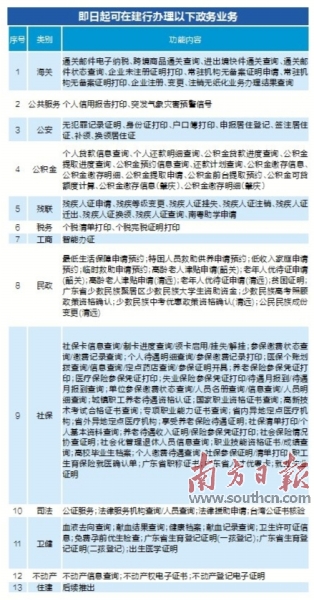 张店区数据和政务服务局最新项目深度解析报告