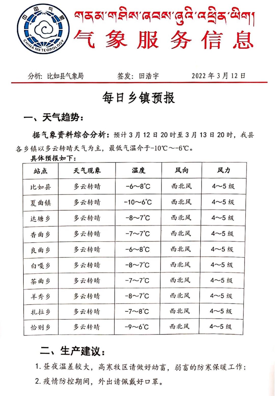 十八集乡最新天气预报