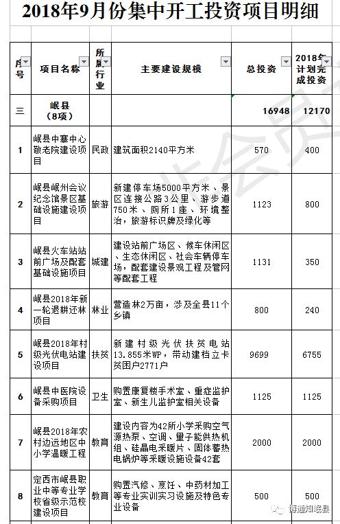 祁连县计生委最新项目进展及其社会影响探究