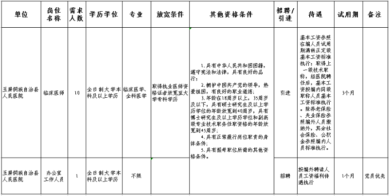 玉屏侗族自治县图书馆人事任命，文化事业迎新篇章