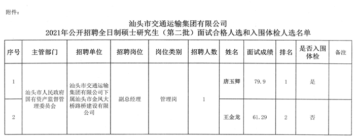 庆元县公路运输管理事业单位人事最新任命通知