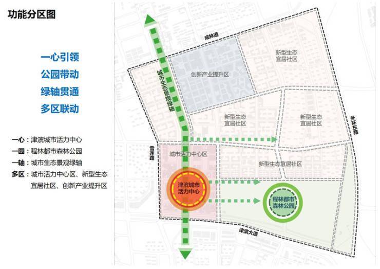 环城北路社区居委会全新发展规划揭晓