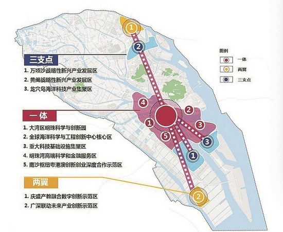 喀什地区市发展和改革委员会最新发展规划概览