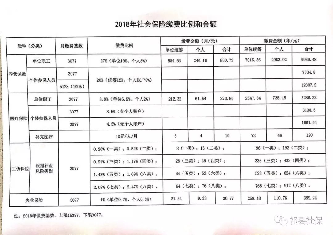 瓦房店市级托养福利事业单位项目最新进展及前景展望