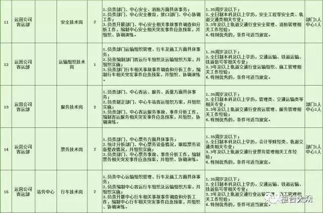 桑日县特殊教育事业单位招聘最新信息及动态发布