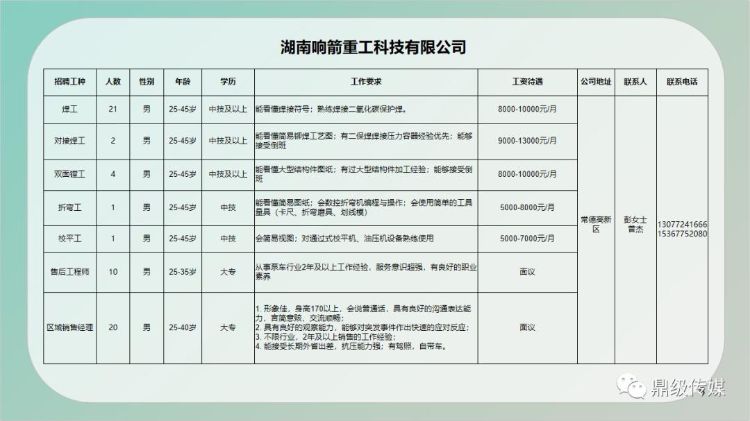 南郑县级公路维护监理事业单位招聘信息及解读速递