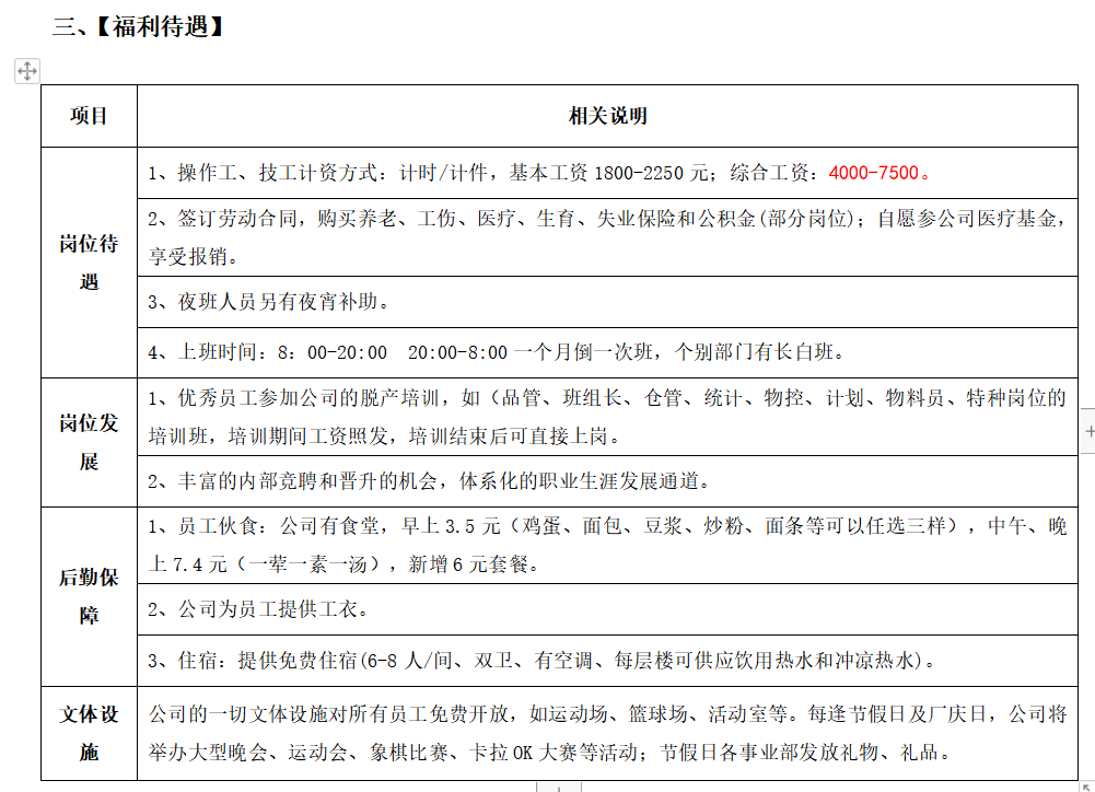 青杠街道最新招聘信息全面解析