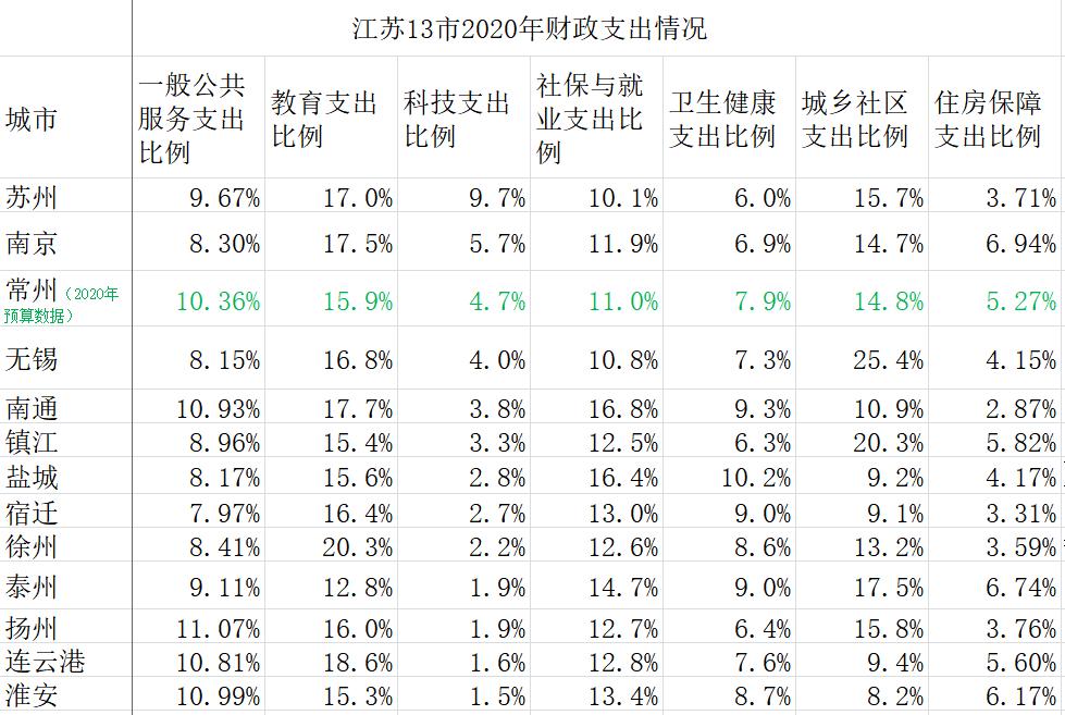 连云港市财政局新任领导引领未来财政事业开启新篇章