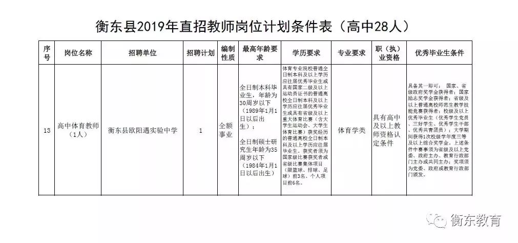 鹤峰县特殊教育事业单位最新项目进展及其社会影响概述