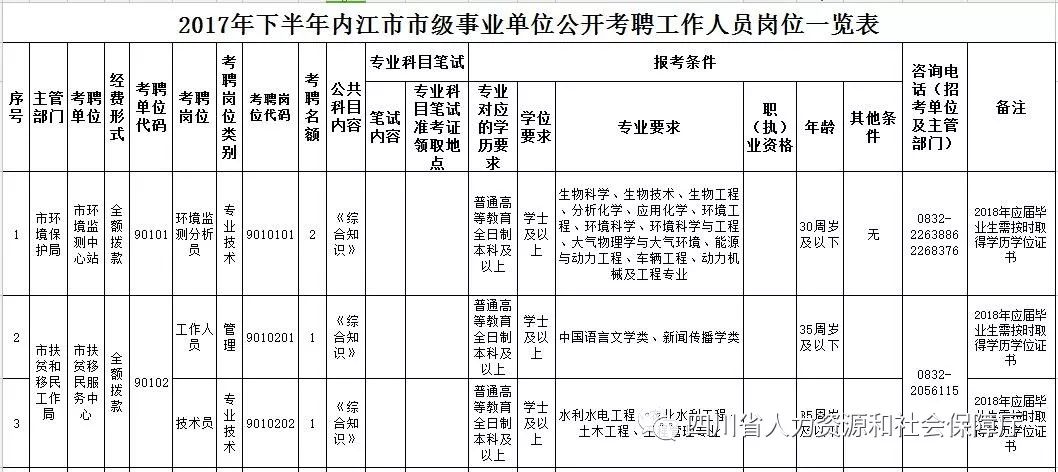 东兴市特殊教育事业单位人事任命最新动态